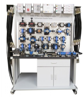 Fluid Mechanics Lab Equipments